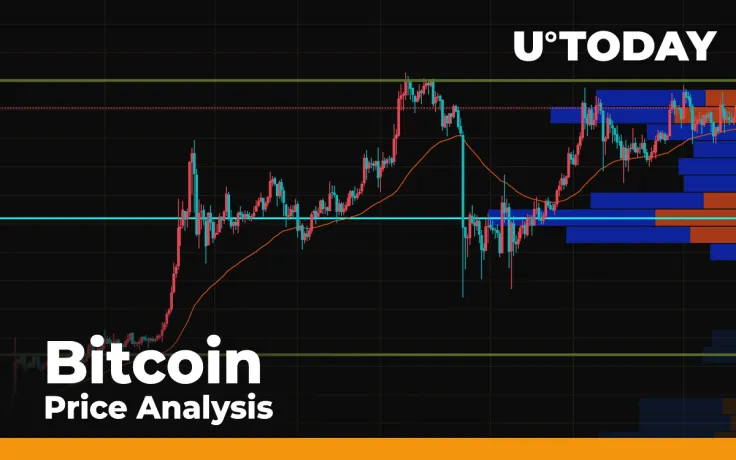 Bitcoin (BTC) Price Analysis — Last Preparations Before Blast to $10,500