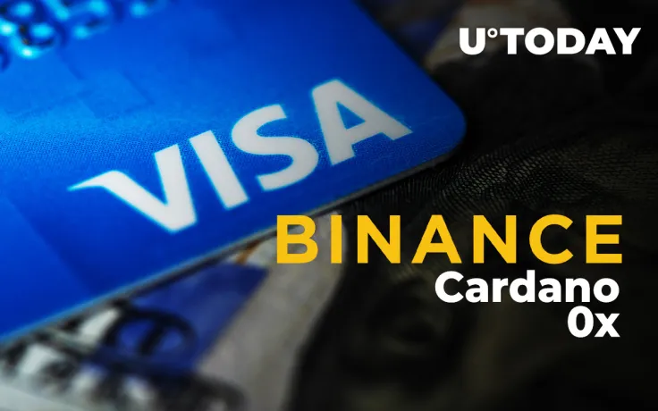 Binance.US Users Can Now Buy Cardano (ADA) and 0x (ZRX) in Seconds with Visa Card