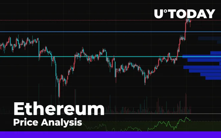 Ethereum (ETH) Price Analysis — Will Main Altcoin Keep up With BTC’s Growth and Reach $250?