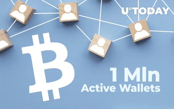 Bitcoin (BTC) Records Over 1 Mln Active Wallets in 24 Hours Since June 2019