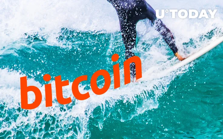 Bitcoin May Surge Short to Mid-Term as Hedge Funds Soak Up Newly Minted BTC Supply, Expert Hints