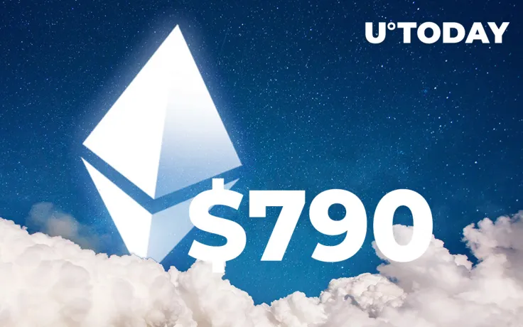 Ethereum Price Expected to Hit $790 by End of 2020, $312 by End of June