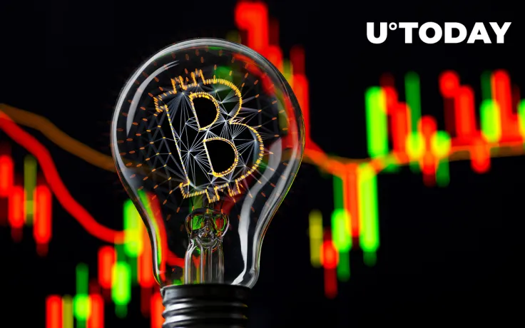 Weekly Moving Average of Bitcoin Mining Hashrate Reaches New All-Time High