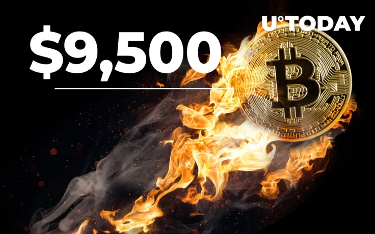 JUST IN: Bitcoin Price Surges to $9,500. Are Bulls About to Take the Wheel?