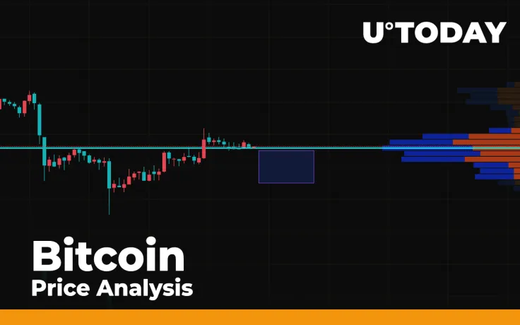 Bitcoin (BTC) Price Analysis: Expecting a $9,100 Retest over the Weekend