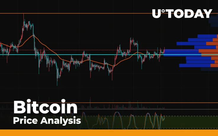 Bitcoin (BTC) Price Analysis—Are Bulls Ready to Conquer $9,500 After a Bounce off $9,150?