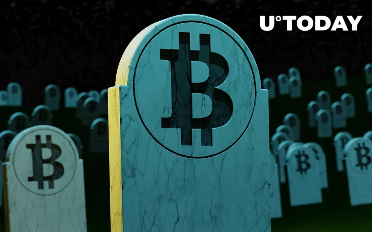 Most Bitcoin Holders Taking Bitcoin to Their Graves If Its Price Doesn’t Break Above $10,000