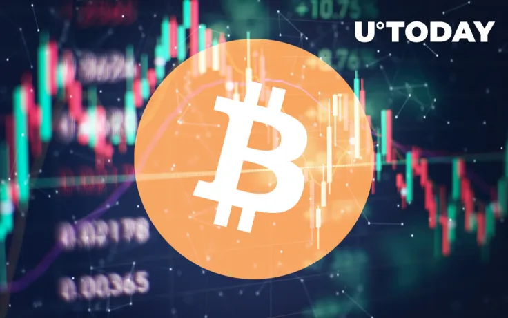 Bitcoin Price Approaching Bollinger Bands Squeeze as It Remains Above $9,000