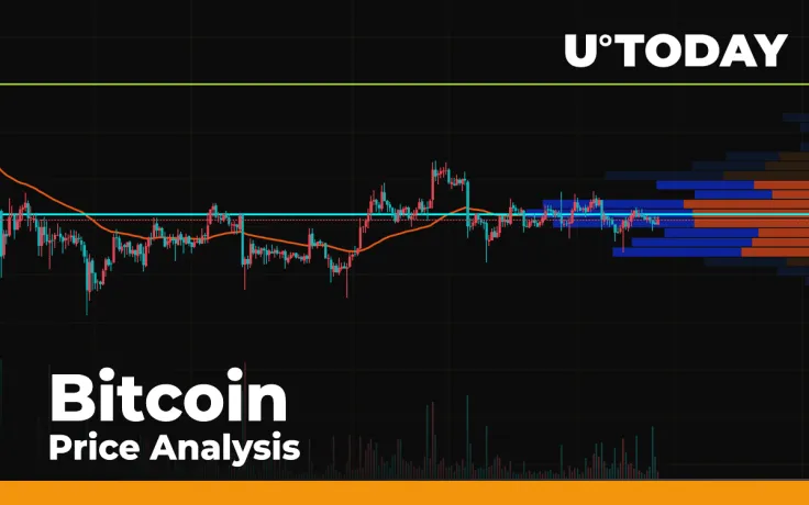 Bitcoin (BTC) Price Analysis—$9,400 Is Bulls' Nearest Target