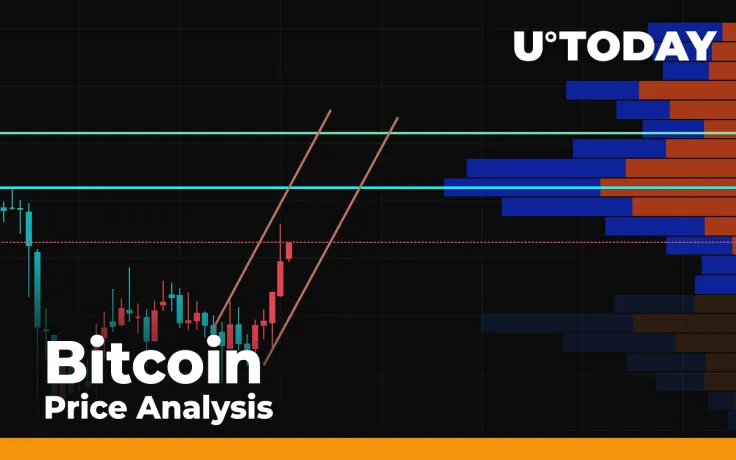 Bitcoin (BTC) Price Analysis—Exploring Potential to Hit $9,400 Mark