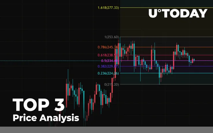 TOP 3 Price Analysis: BTC, ETH, XRP — Has Resistance Been Found Before a Possible Decline?
