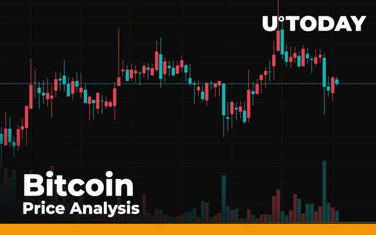 Bitcoin (BTC) Price Analysis—Rate Likely to Rise Above $9,300 This Week