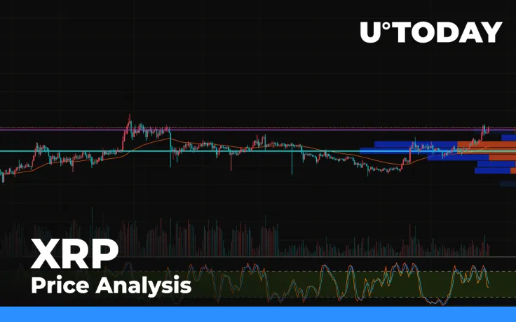 XRP Price Analysis for July 27