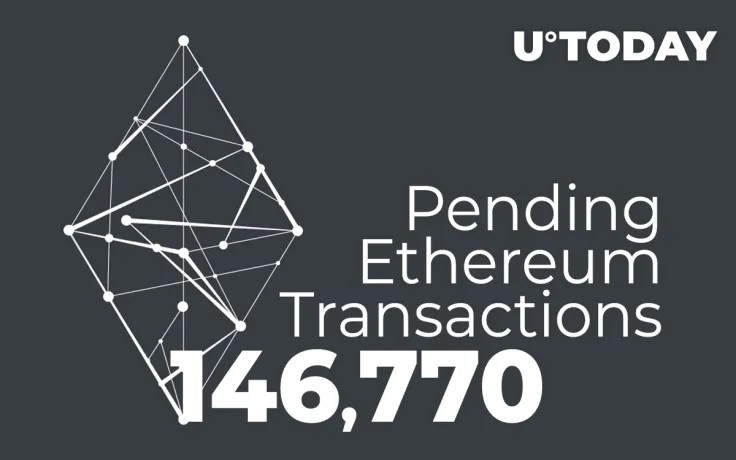 Pending Ethereum Transactions Reach 165,711, as Massive DeFi Demand Clogs Network