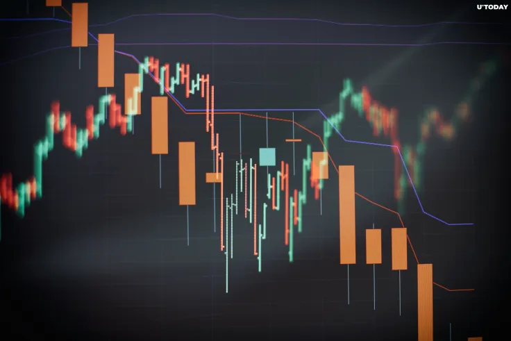 Crypto Volumes Took Massive Hit in June: CryptoCompare Data