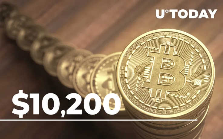 Once Bitcoin Breaks $10,200, I Expect Heavy Volatility to Kick In: Major Analyst
