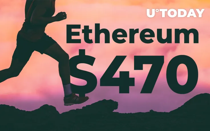 Ethereum (ETH) Price Is Likely to Surge to $470 After It Breaks $300, Major Analyst Believes