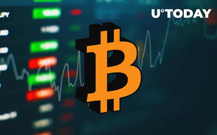 Bitcoin Market Shows Signs of Confusion as Outflows and Inflows Rise