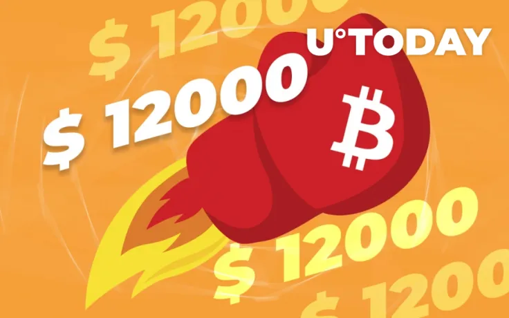 Bitcoin Hits $12K as Its Dominance Surpasses 60 Percent First Time Since August