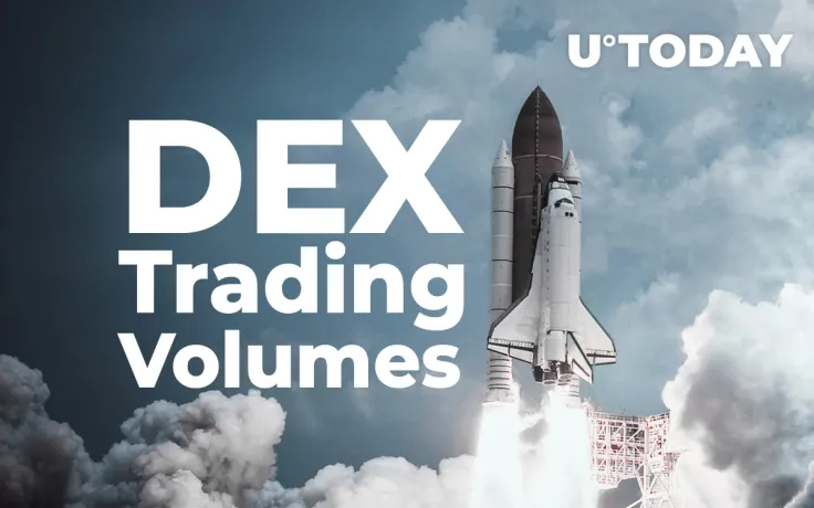 DEX Trading Volumes Explosively Surpassed CEX in September: CoinGecko Report