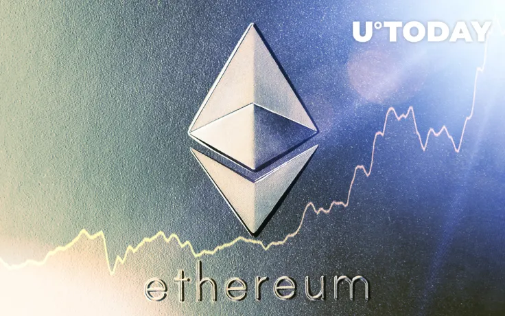  Ethereum (ETH) Median Gas Usage Hits 2-Year High: Analysis