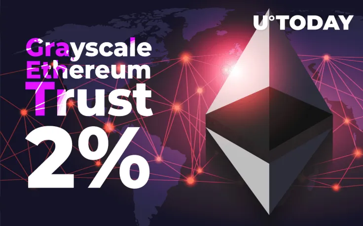 Grayscale Ethereum Trust Holds 2% of All Circulating ETH: Grayscale Founder