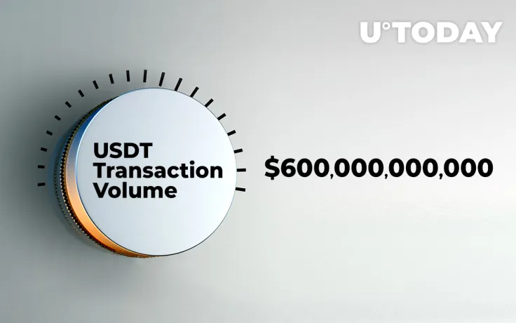 Cumulative USDT Transaction Volume Surpasses $600,000,000,000: Glassnode Data