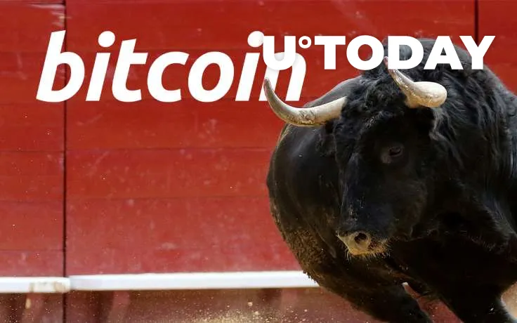 BREAKING: Bitcoin Blasts Through $15,000, Surpasses $15,100 