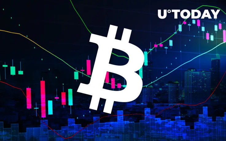 Bloomberg's Commodity Strategist Expects "Parabolic" 2021 for Bitcoin