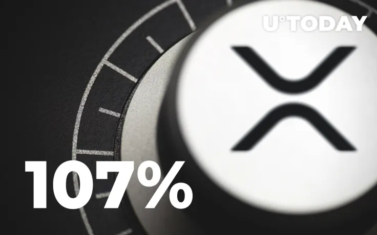 Total XRP Volume Saw 107 Percent Increase, According to Ripple's Q3 Report