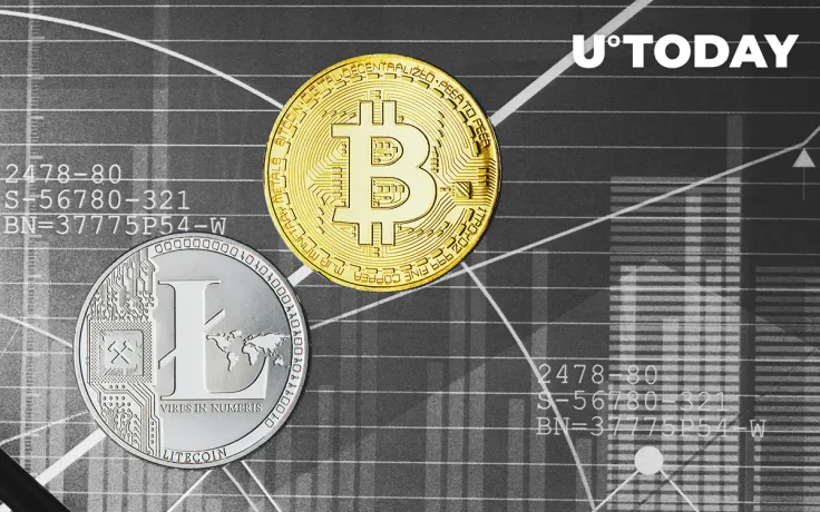 Grayscale's Litecoin and Bitcoin Cash Trusts Trading at Enormous Premiums. What About Other Products?