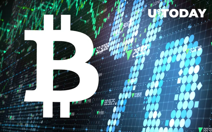 As Bitcoin Comes Close to $19,000, Open Interest in BTC Futures Hits All-Time High