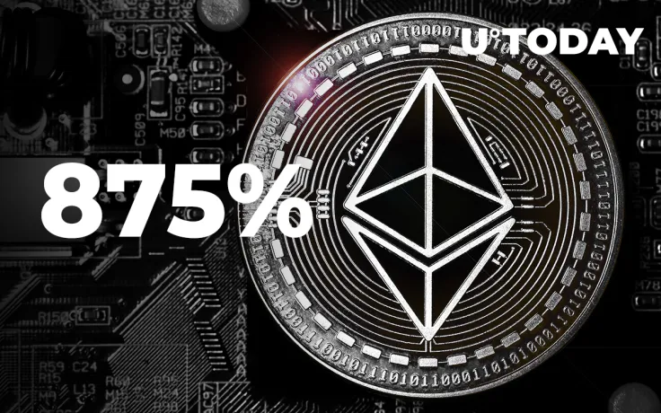 Ethereum Call Options Up Staggering 875 Percent on This Exchange