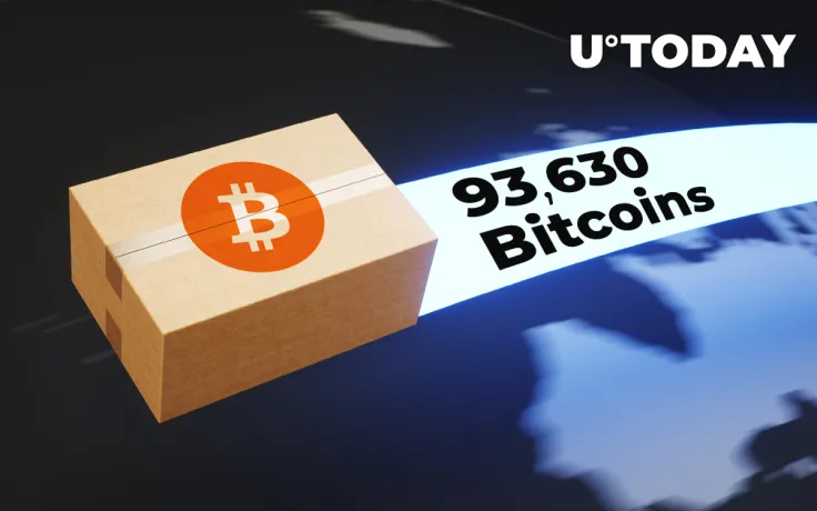 93,630 Bitcoins Sent to Centralized Exchanges