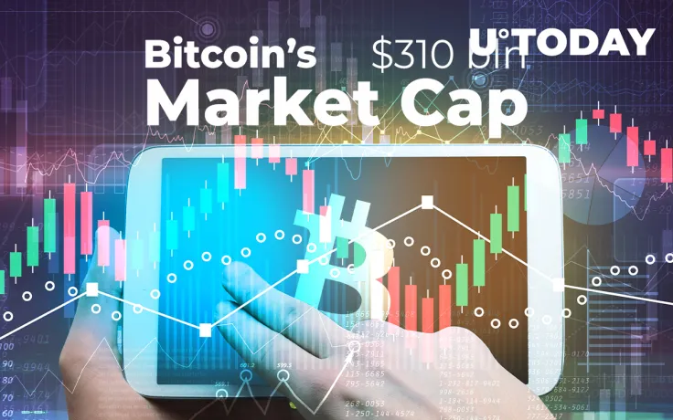 Bitcoin's Market Cap is 4% Away from New All-Time High of $310 Bln: River Financial Cofounder