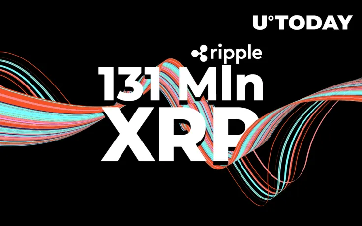 Ripple Shifts 131 Mln XRP Over Past 12 Hours as XRP Hits $0.30
