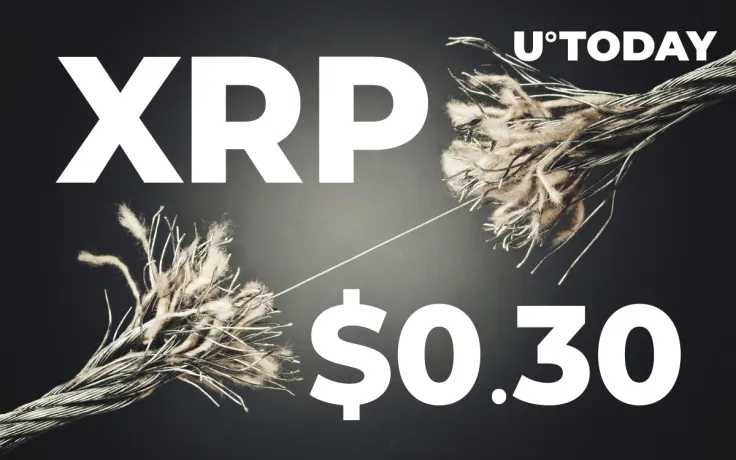 XRP Finally Breaks Above $0.30 Resistance Level