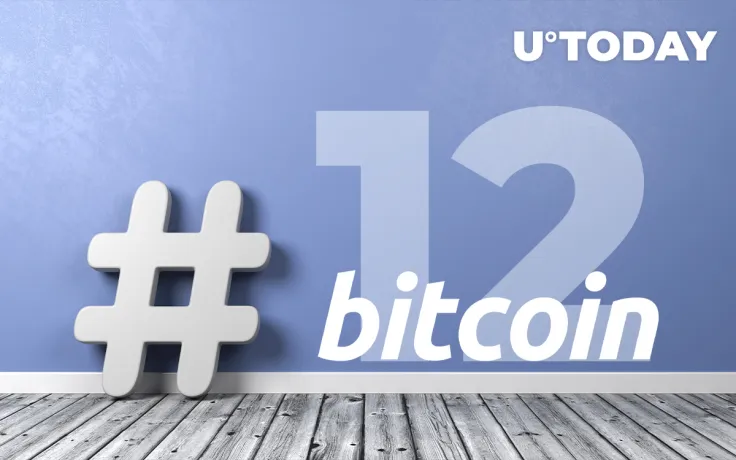 This Iconic Bitcoin Tweet Is Now 12 Years Old