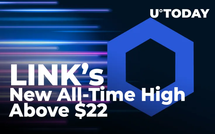 New LINK All-Time High Above $22 Pushes Number of New Addresses to Major High 
