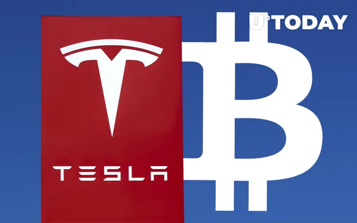 Bitcoin and Tesla Stock Likely to Halve in Value: Deutsche Bank Survey