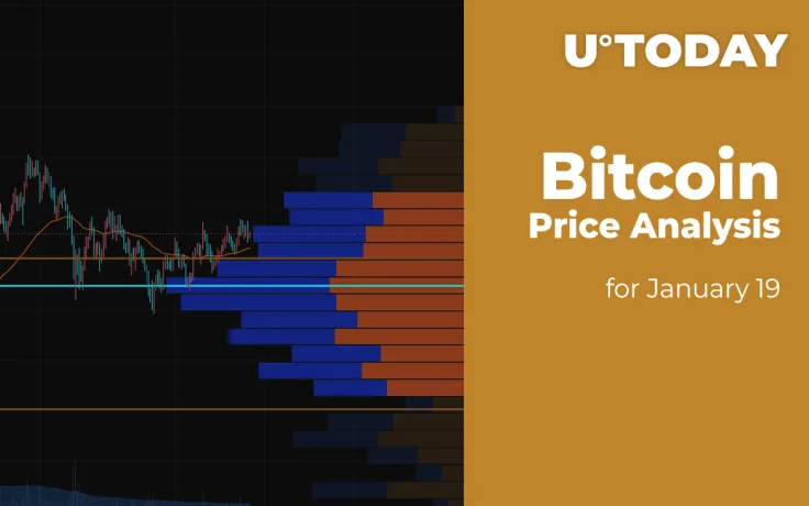 Bitcoin (BTC) Price Analysis for January 19