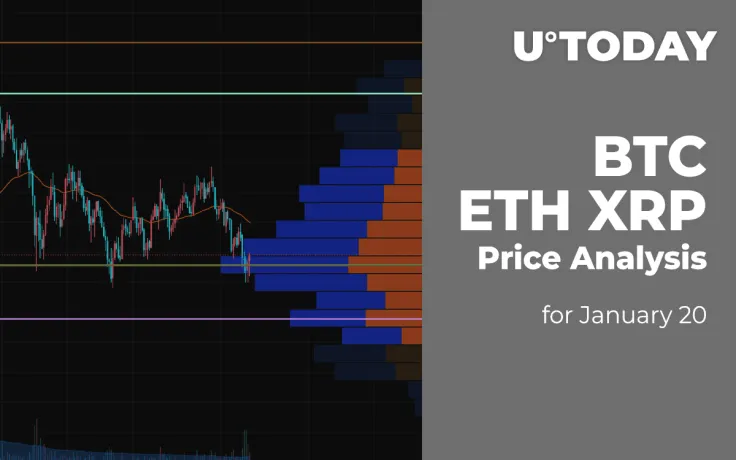 BTC, ETH and XRP Price Analysis for January 20