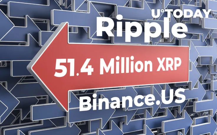 Ripple and Binance.US Shift 51.4 Million XRP, Despite the Latter Delisting XRP