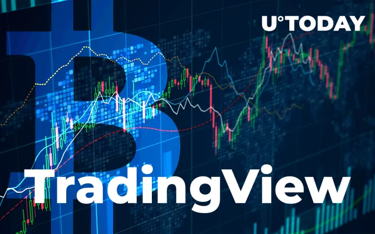 New Feature from TradingView Shows Top Events That Impact Bitcoin Rate