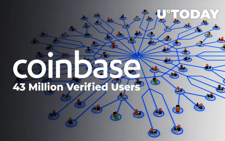 Coinbase Keeps $90+ Billion in Assets While Its Number of Verified Users Totals 43 Million