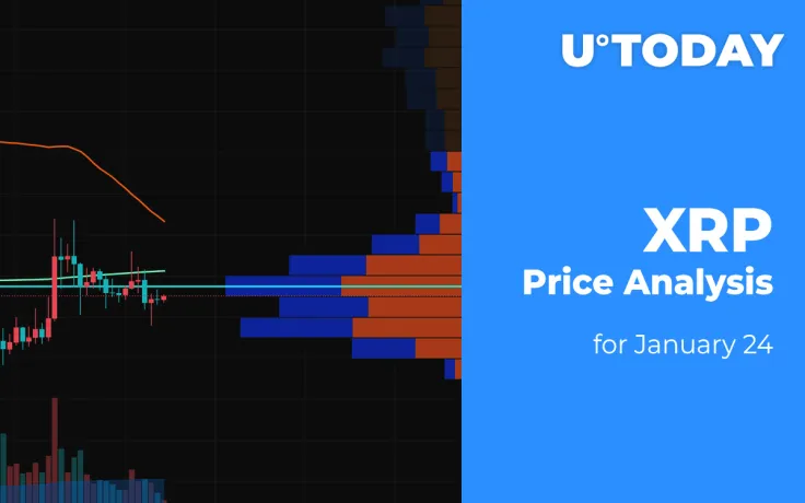 XRP Price Analysis for January 24