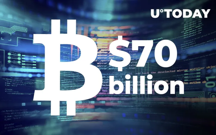 Bitcoin Receives as Much Cash Inflow as Total BTC Market Cap in 2017 and 2019 in Past 30 Days: Glassnode Founder