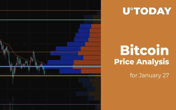 Bitcoin (BTC) Price Analysis for January 27