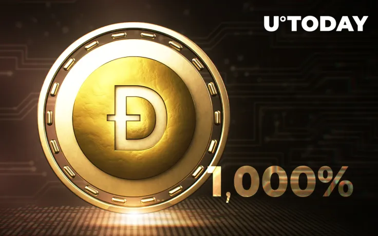 Dogecoin (DOGE) Comes Close to Flipping XRP After Soaring 1,000 Percent in 24 Hours