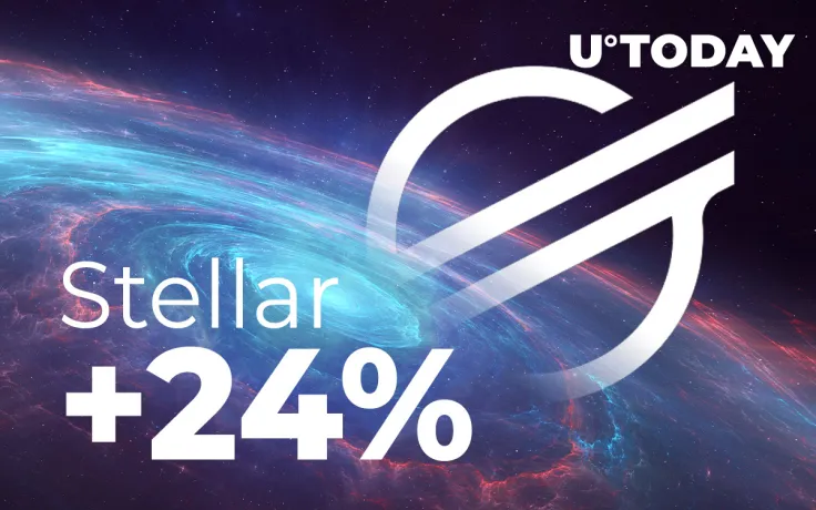 XLM Soars 24 Percent, While 264.8 Million XLM Gets Moved by Stellar and Whales